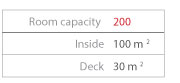 pavillion_stat
